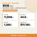 용당동 용당동_맛보기_1.png