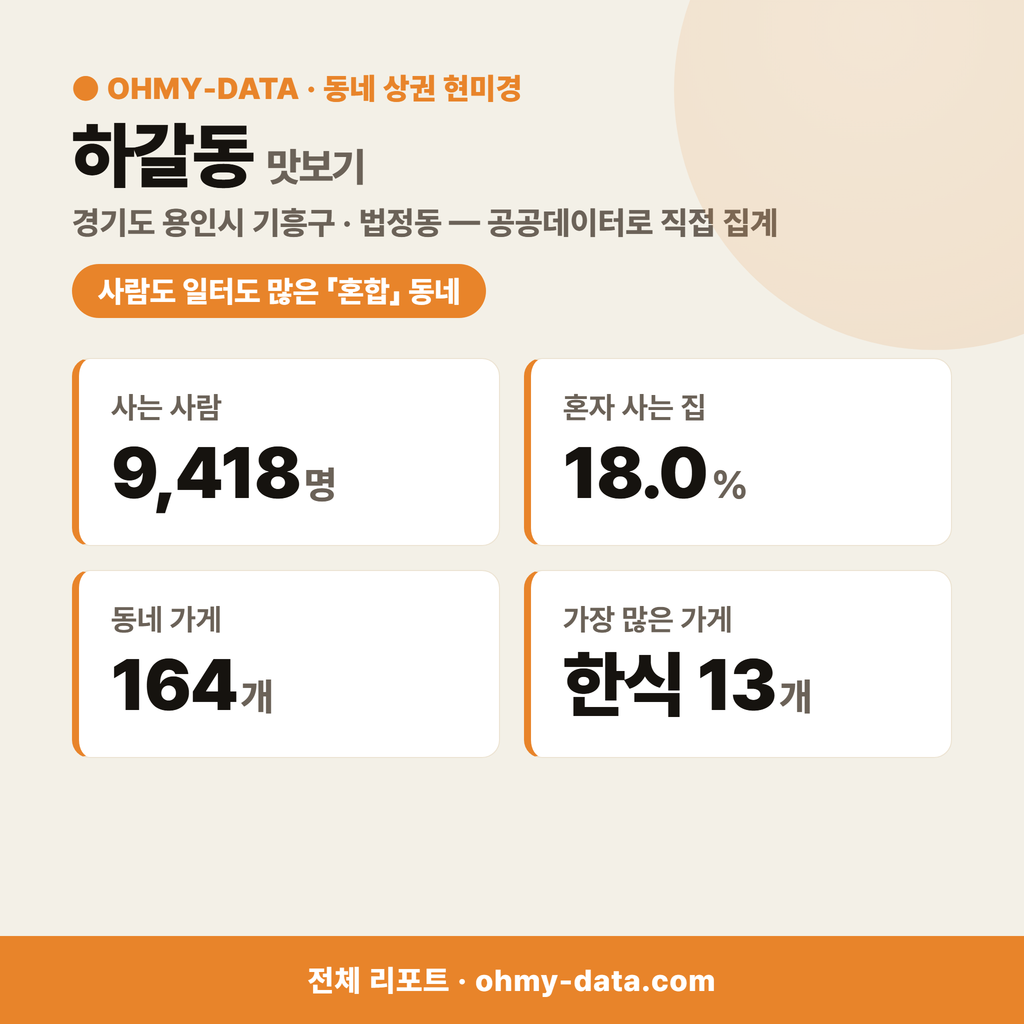 하갈동 하갈동_맛보기_1.png