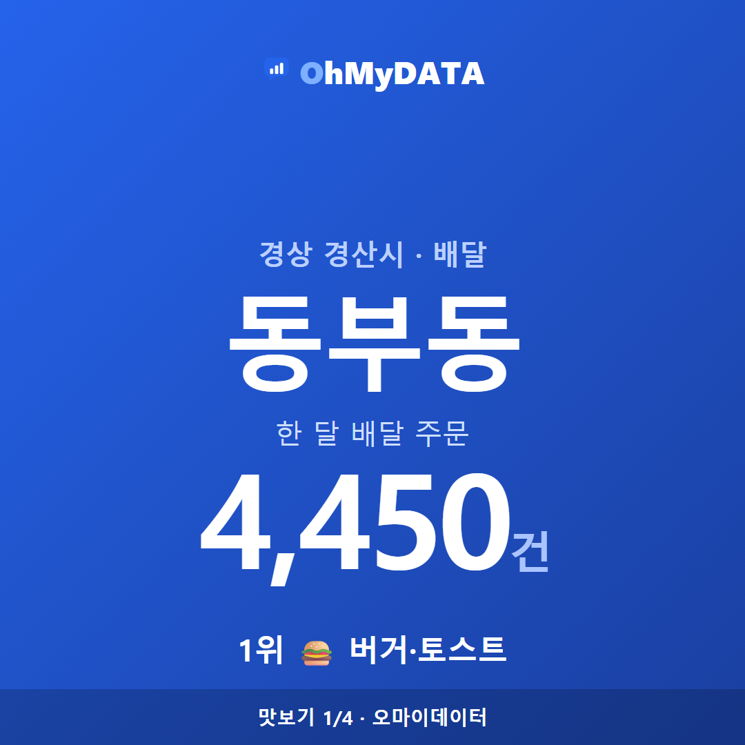 동부동 맛보기 1/4