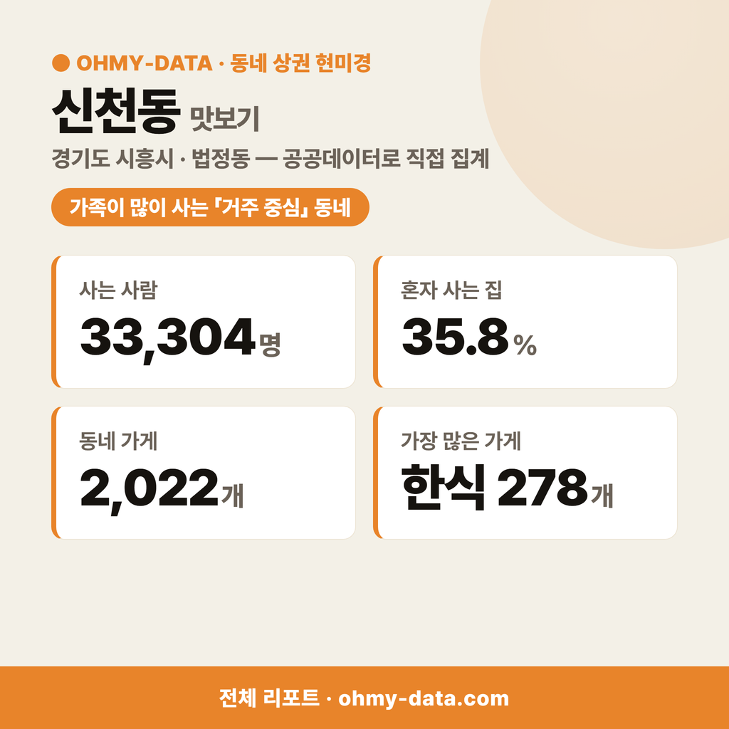 신천동 신천동_맛보기_1.png
