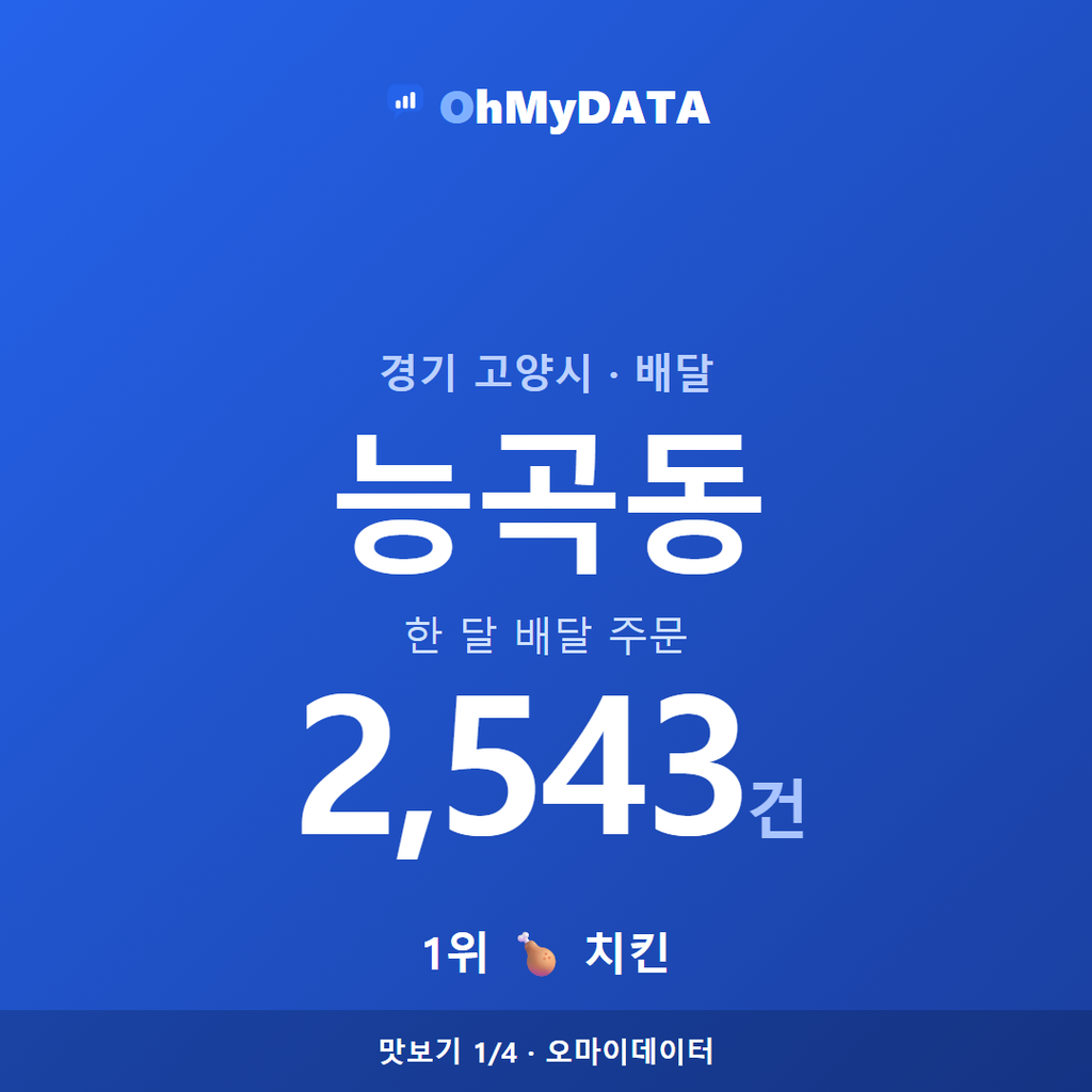 능곡동 맛보기 1/4