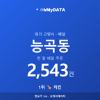 능곡동 맛보기 1/4