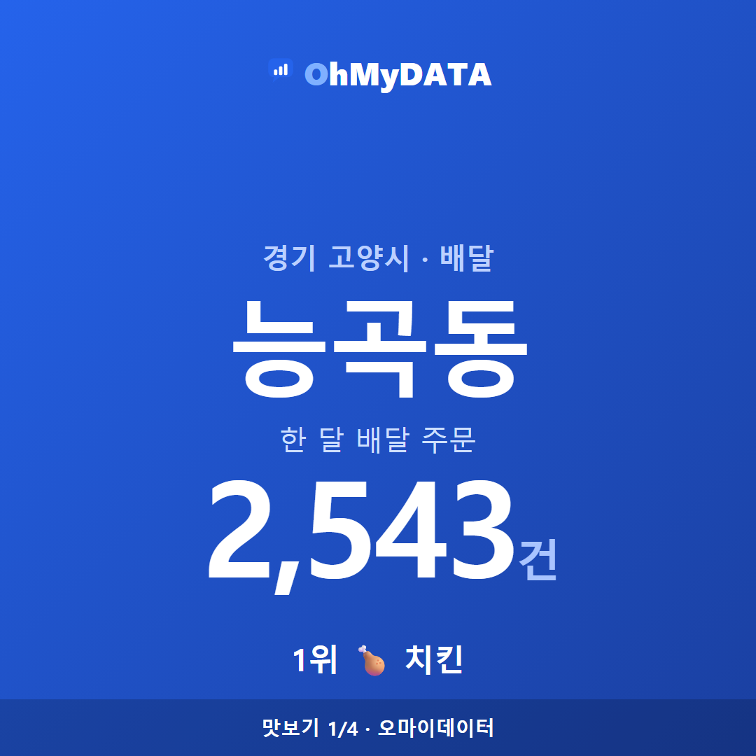 능곡동 맛보기 1/4