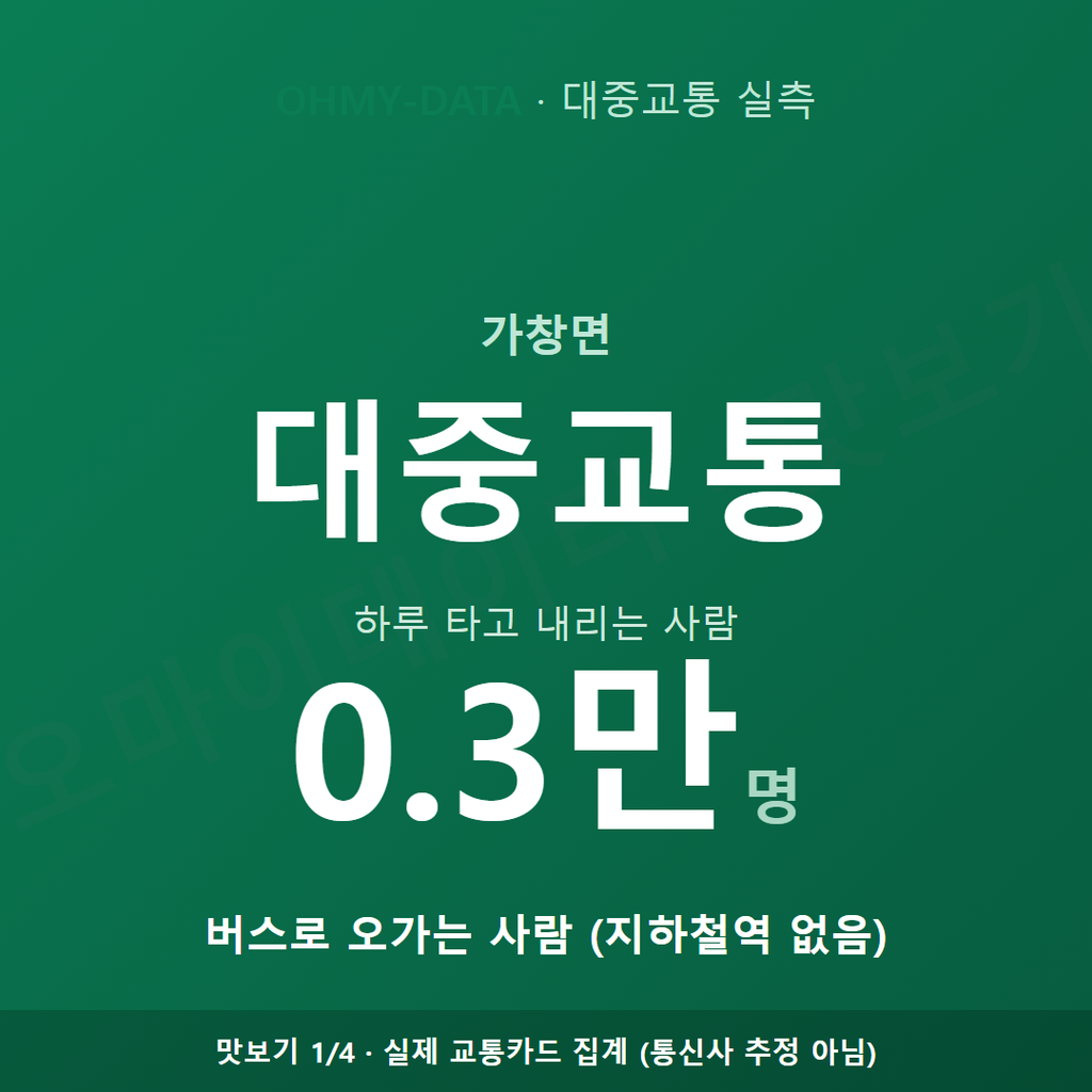 가창면 맛보기