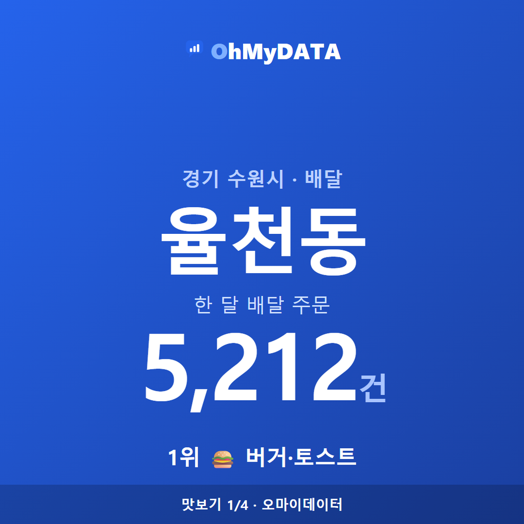 율천동 맛보기 1/4