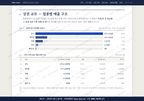 동량면 동량면_맛보기1.png