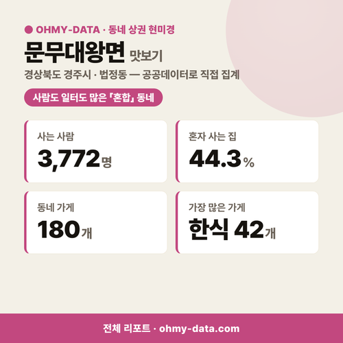 문무대왕면 문무대왕면_맛보기_1.png