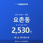 요촌동 맛보기 1/4