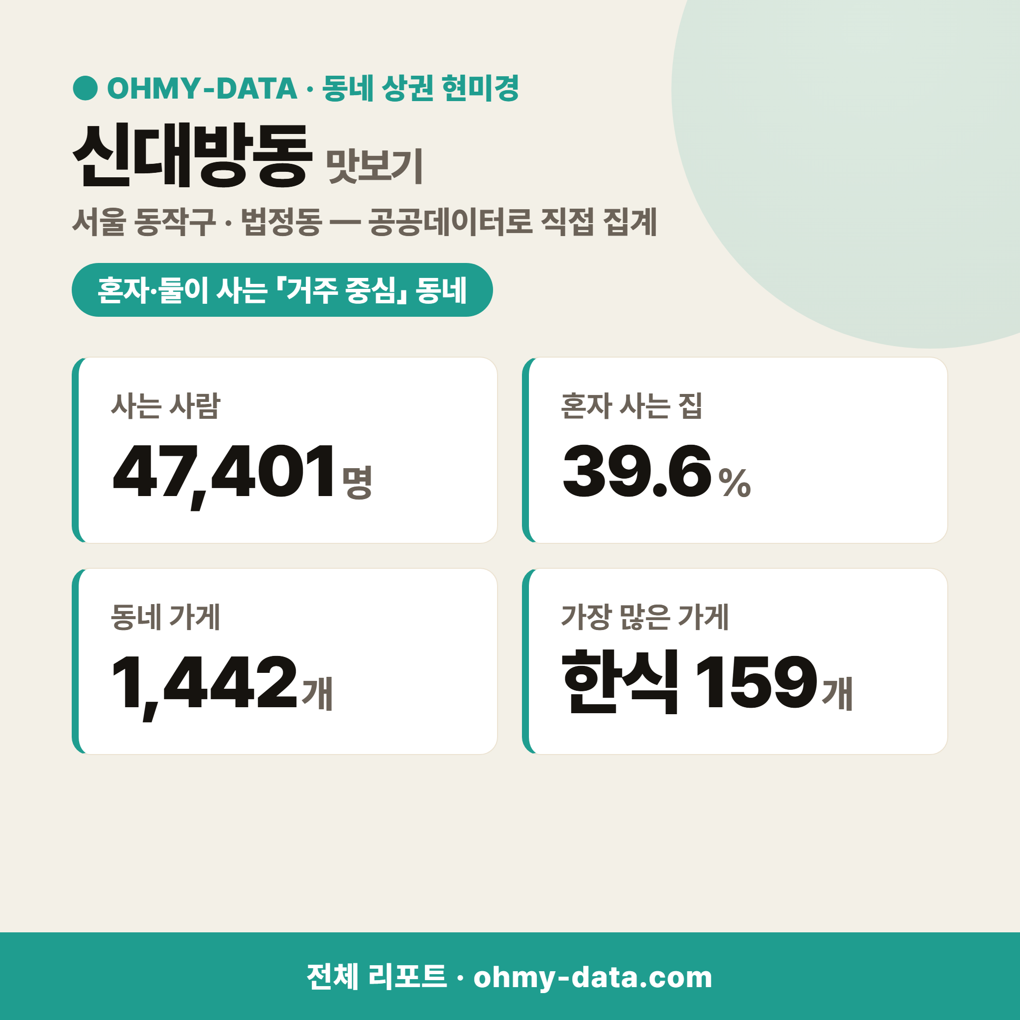 신대방동 신대방동_맛보기_1.png