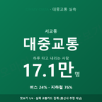 서교동 맛보기