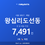 왕십리도선동 맛보기 1/4