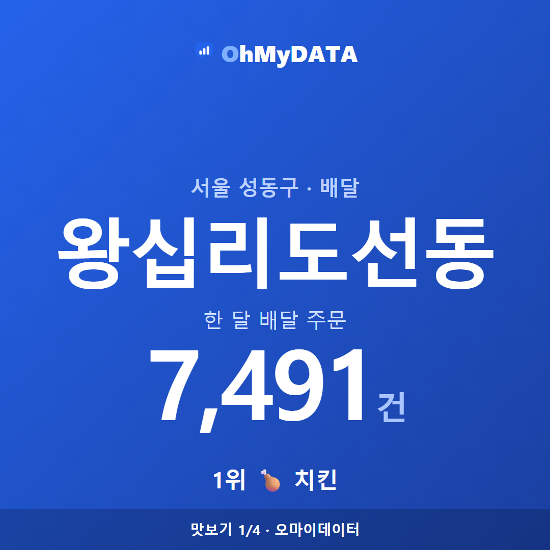 왕십리도선동 맛보기 1/4