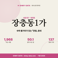 장충동1가 장충동1가_표지.png