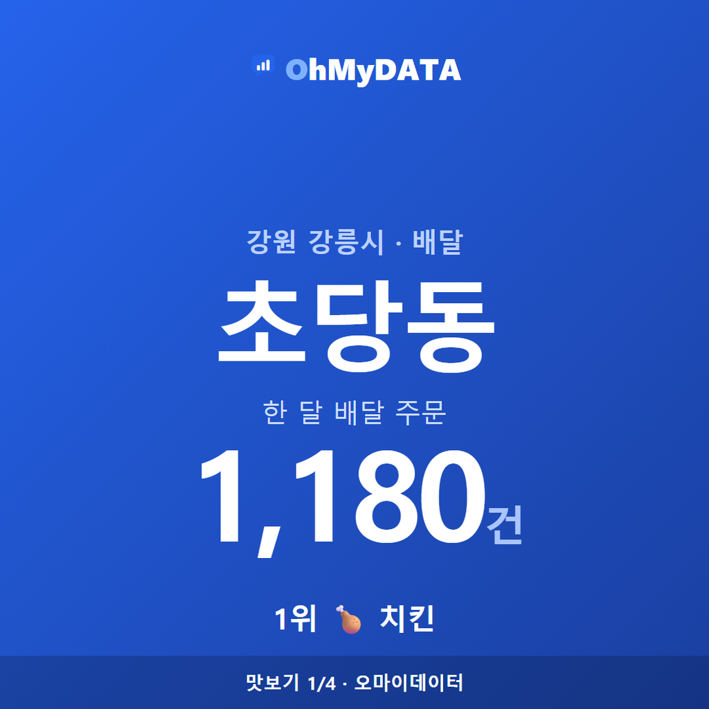 초당동 맛보기 1/4