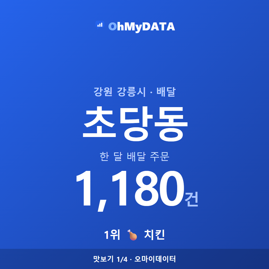 초당동 맛보기 1/4