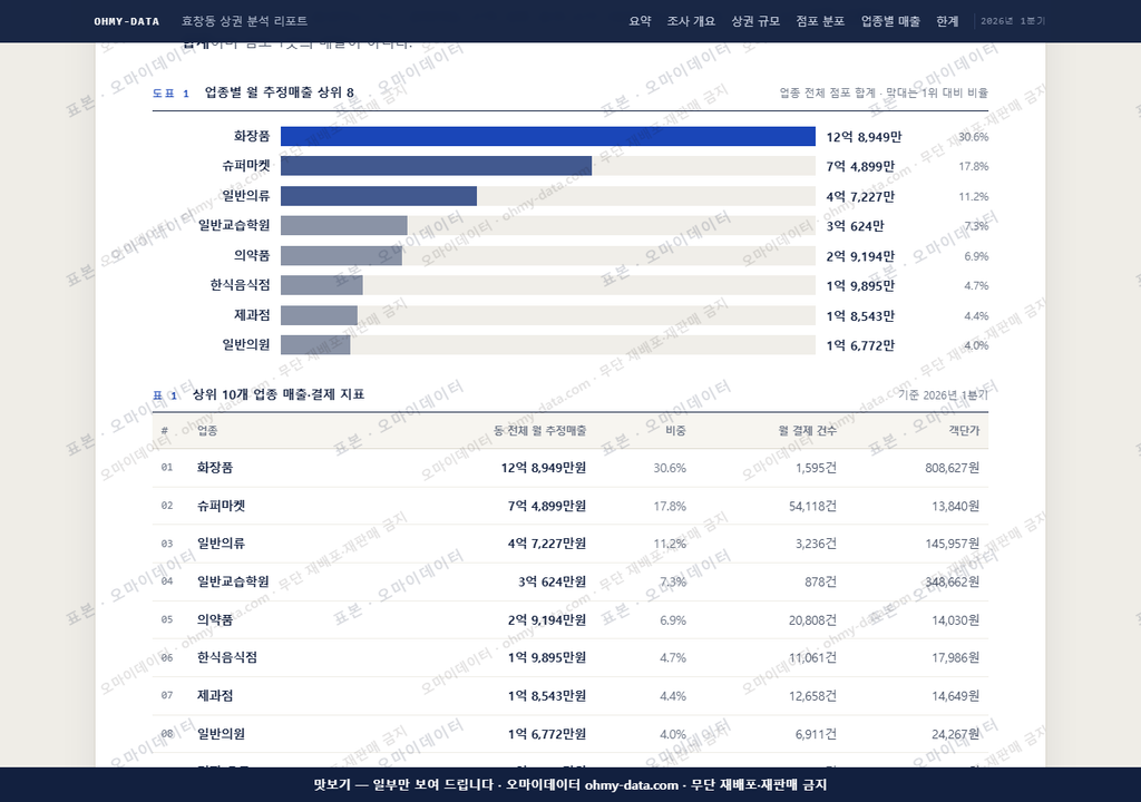효창동 효창동_맛보기1.png
