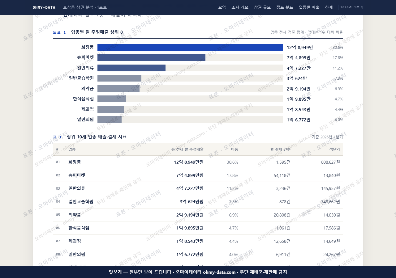 효창동 효창동_맛보기1.png