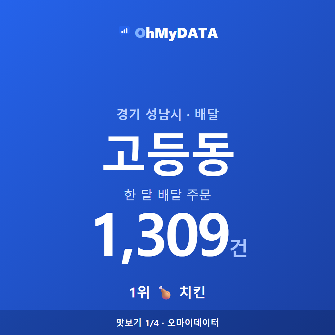 고등동 맛보기 1/4