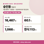 숭인동 숭인동_맛보기_1.png