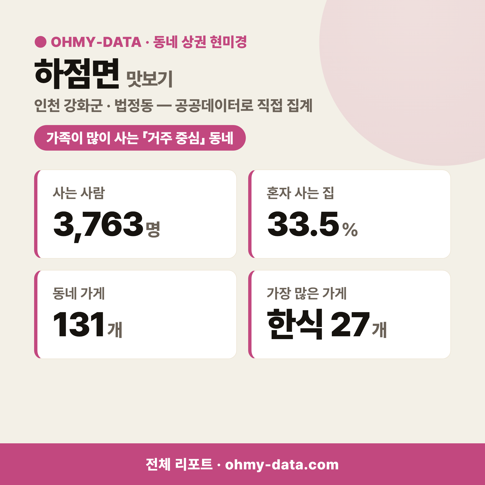 하점면 하점면_맛보기_1.png