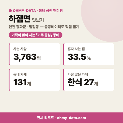 하점면 하점면_맛보기_1.png