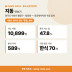 지동 지동_맛보기_1.png