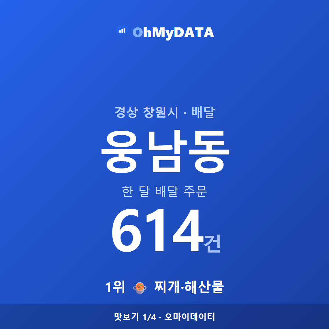 웅남동 맛보기 1/4