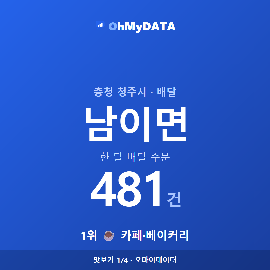 남이면 맛보기 1/4
