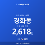 경화동 맛보기 1/4