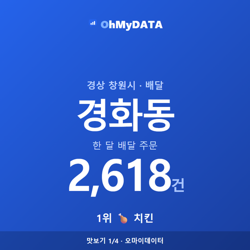 경화동 맛보기 1/4