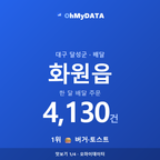 화원읍 맛보기 1/4