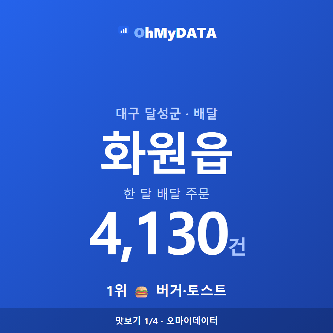 화원읍 맛보기 1/4