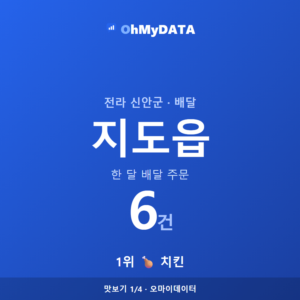 지도읍 맛보기 1/4