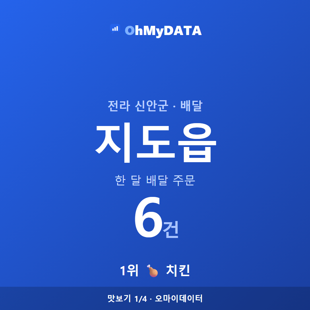 지도읍 맛보기 1/4