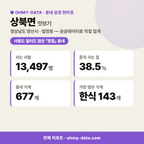 상북면 상북면_맛보기_1.png