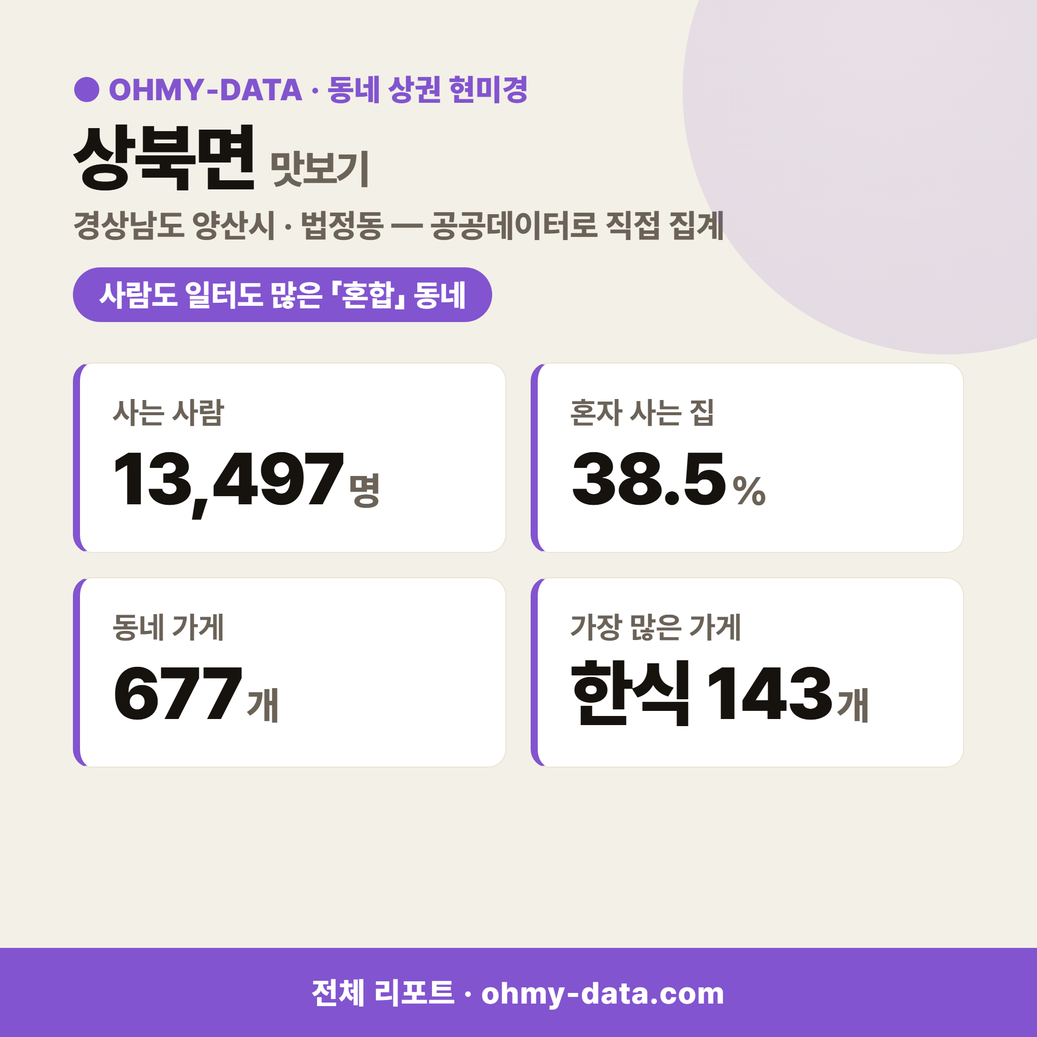 상북면 상북면_맛보기_1.png