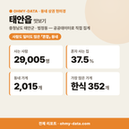 태안읍 태안읍_맛보기_1.png