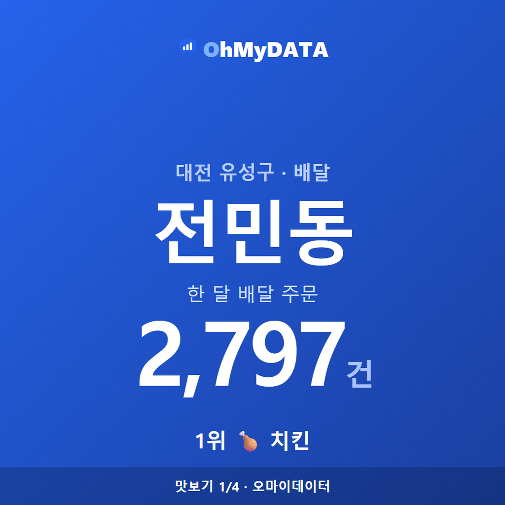 전민동 맛보기 1/4