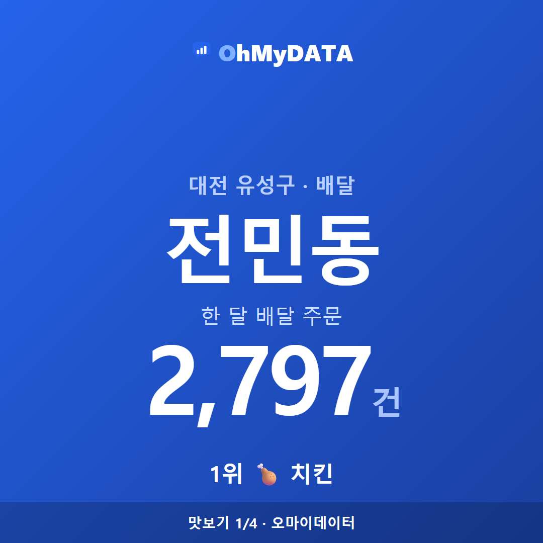 전민동 맛보기 1/4