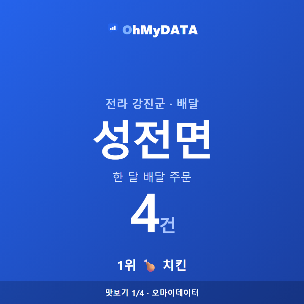 성전면 맛보기 1/4