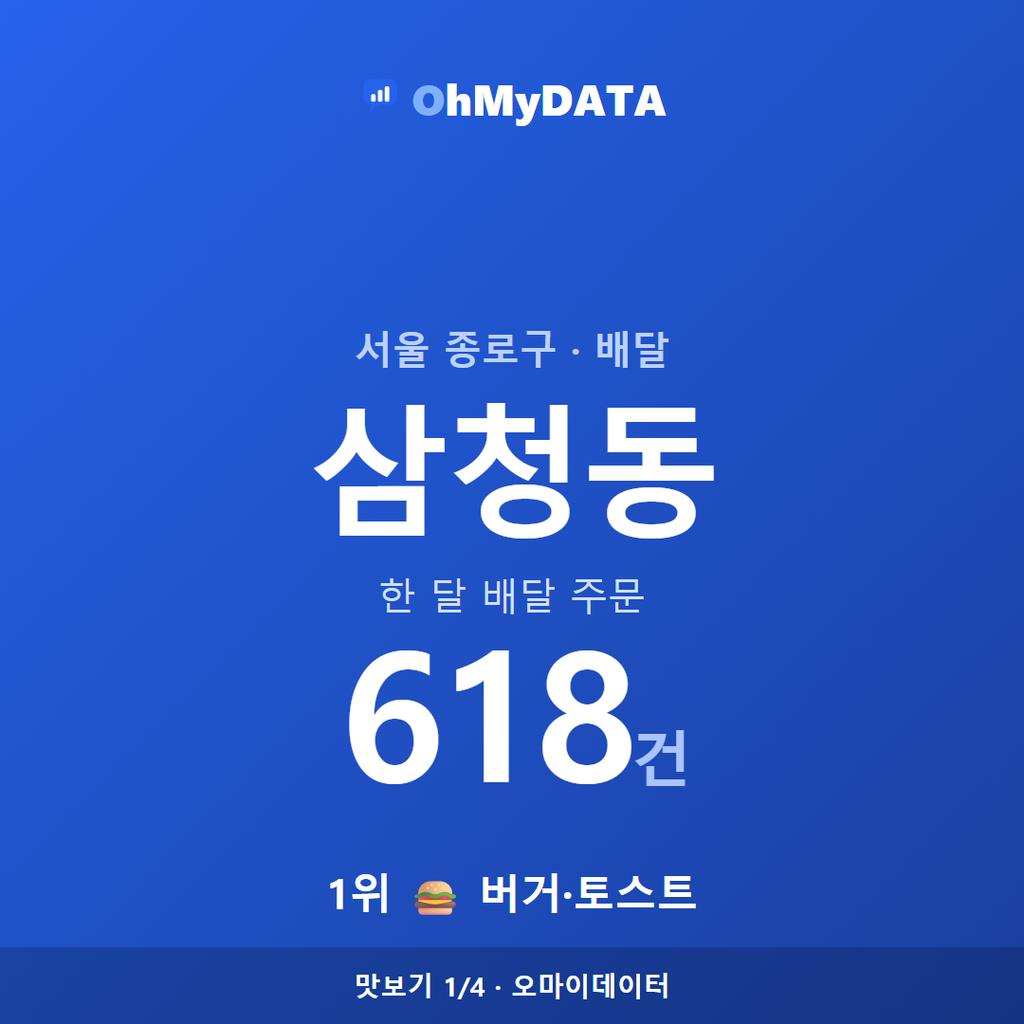 삼청동 맛보기 1/4