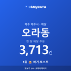 오라동 맛보기 1/4