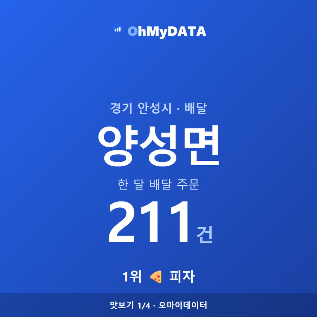 양성면 맛보기 1/4