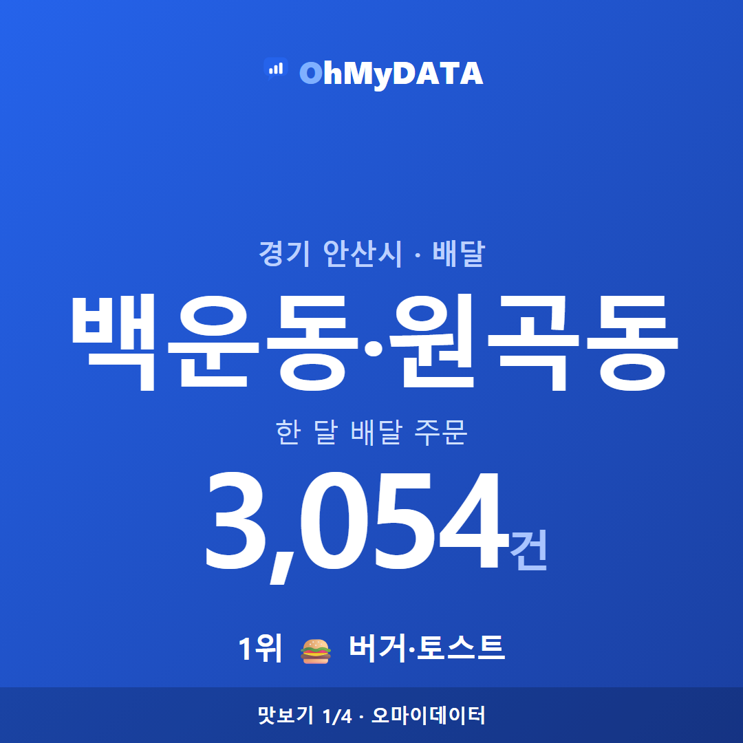 백운동·원곡동 맛보기 1/4