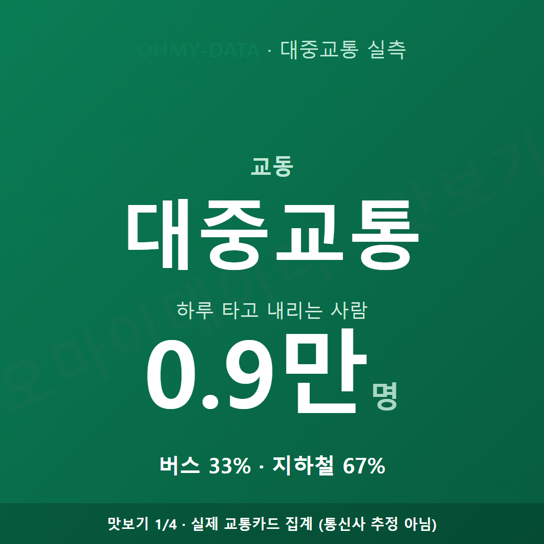 교동 맛보기