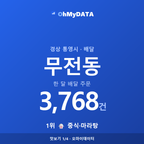 무전동 맛보기 1/4