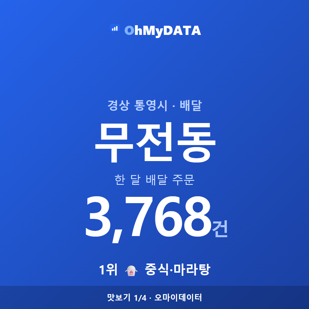 무전동 맛보기 1/4