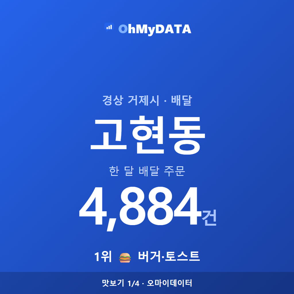 고현동 맛보기 1/4