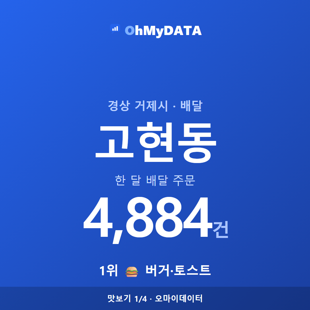 고현동 맛보기 1/4