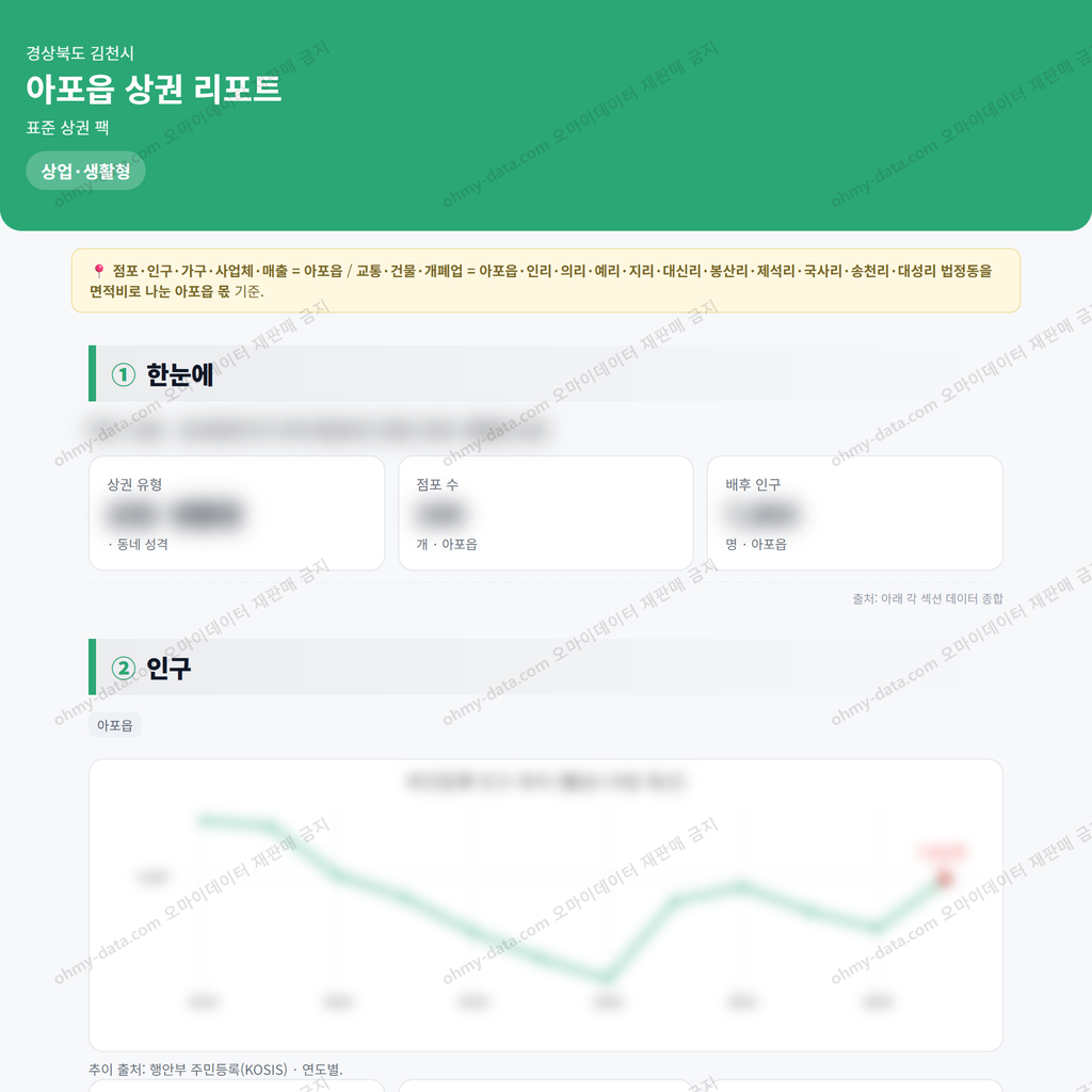 아포읍 아포읍_맛보기_1.png